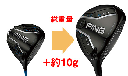 基本のフェアウェイウッドの選び方