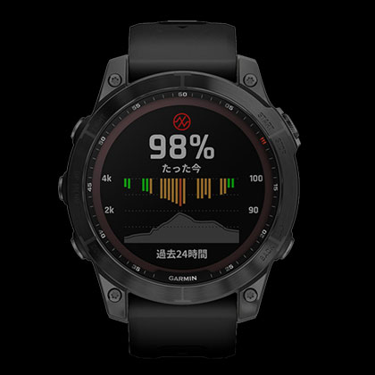 Garmin fenix7（ガーミン フェニックス 7） マルチスポーツGPSウォッチ