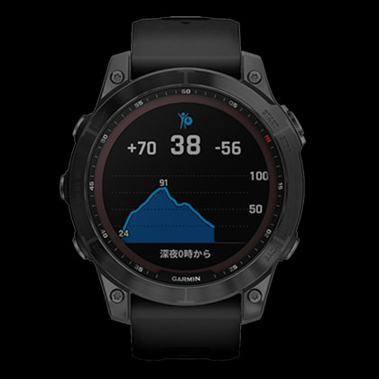 Garmin fenix7（ガーミン フェニックス 7） マルチスポーツGPSウォッチ