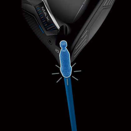 8ポジションのロフト/ライ角調整