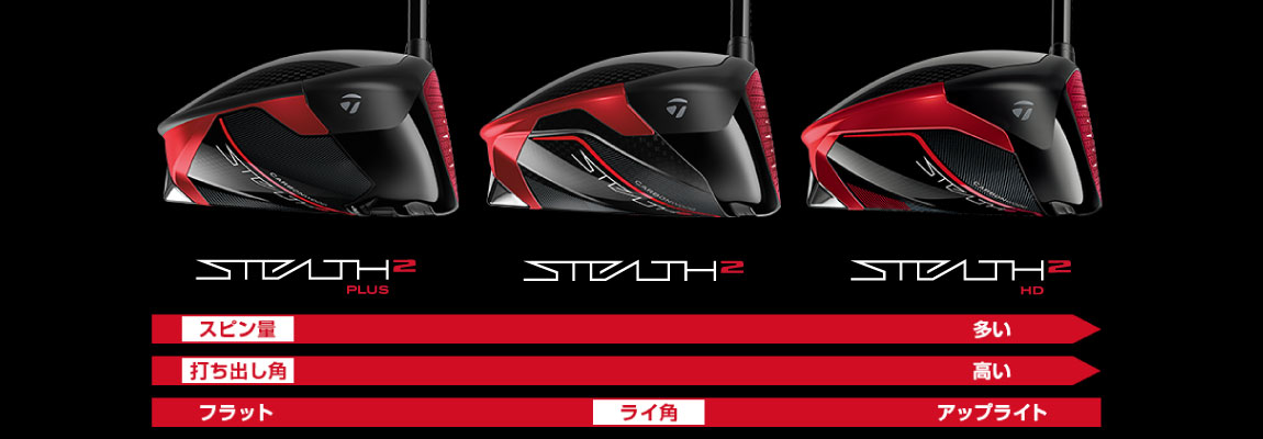 テーラーメイド ステルス2（TaylorMade Stealth2）2023年新作