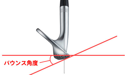 バウンス角