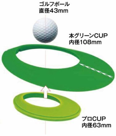 タバタ　Tabata　アレンジカップ360° GV-0190 詳細2