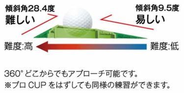 タバタ　Tabata　アレンジカップ360° GV-0190 詳細3