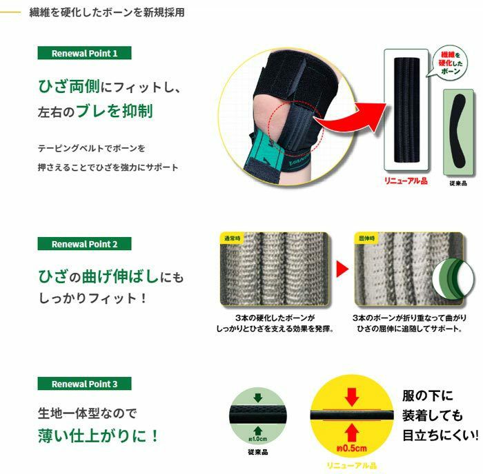 KOWA バンテリン コーワ 加圧サポーター ひざ専用 固定タイプ 1枚入り ブラック　詳細2