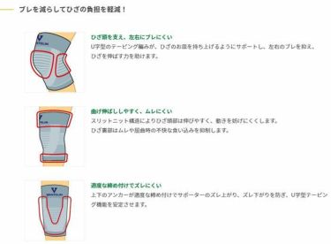 KOWA バンテリン コーワ サポーター ひざ専用 高通気タイプ 1枚入り シルバーグレー　詳細2