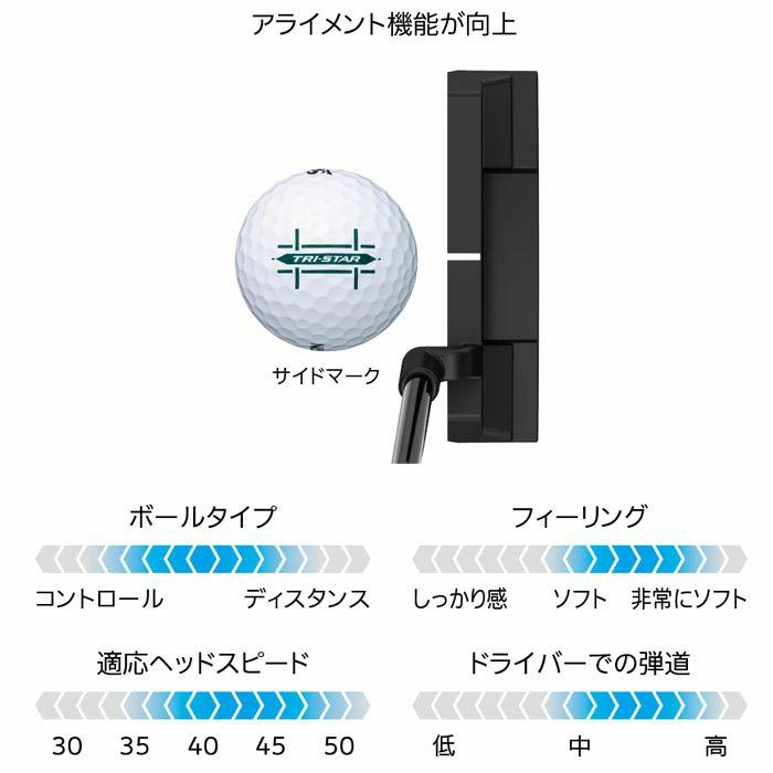 スリクソン TRI STAR トライスター 2022年モデル ゴルフボール 1ダース