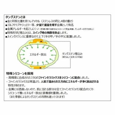 サンタック　アクティブブレスレット Fill　Sサイズ　ブラック 詳細3