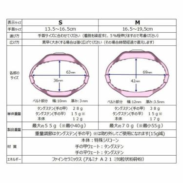 サンタック　アクティブブレスレット Fill　Sサイズ　ブラック 詳細4