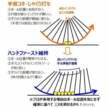 サンタック　手首折れ解消スティック こねらん棒 詳細6