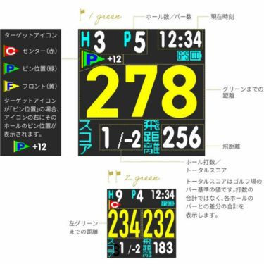 グリーンオン ザ・ゴルフウォッチ ノルム2 プラス　腕時計型 GPSゴルフナビ　ブラック G020B 詳細2