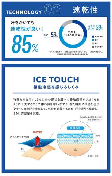 ミズノ MIZUNO　メンズ アイスタッチ クイックドライ メッシュ生地 ボクサーパンツ C2JB2103　2022年モデル　 詳細5