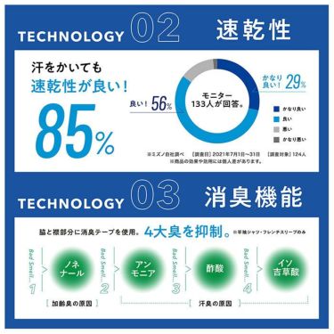 ミズノ MIZUNO　レディース アイスタッチ クイックドライ メッシュ生地 フレンチスリーブ アンダーシャツ C2JA2303　2022年モデル　 詳細5