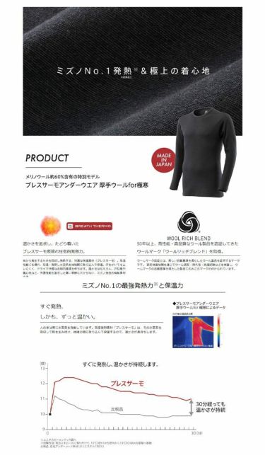 ミズノ MIZUNO　メンズ ブレスサーモ 厚手ウール for 極寒 裏起毛 長袖 クルーネック インナーシャツ C2JAA601　2023年モデル 詳細6