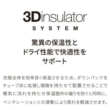 デサント DESCENTE　スキーウェア S.I.O 3Lハードシェルジャケット S.I.O 3D-INSULATOR JACKET DWUWJK53 2023-2024 詳細2