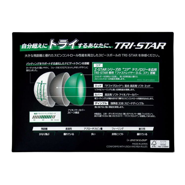 オウンネーム専用 スリクソン TRI STAR トライスター 2024年モデル ゴルフボール 3ダース（36球） ダンロップ |  【公式】有賀園ゴルフオンラインAGO