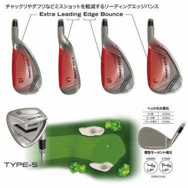 クリーブランド　SMART SOLE FULL FACE スマートソール フルフェース メンズ TYPE-S サンドウェッジ　スチールシャフト　2024年モデル 詳細4