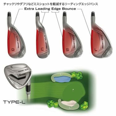 クリーブランド　SMART SOLE FULL FACE スマートソール フルフェース メンズ TYPE-L ロブウェッジ　スチールシャフト　2024年モデル 詳細4