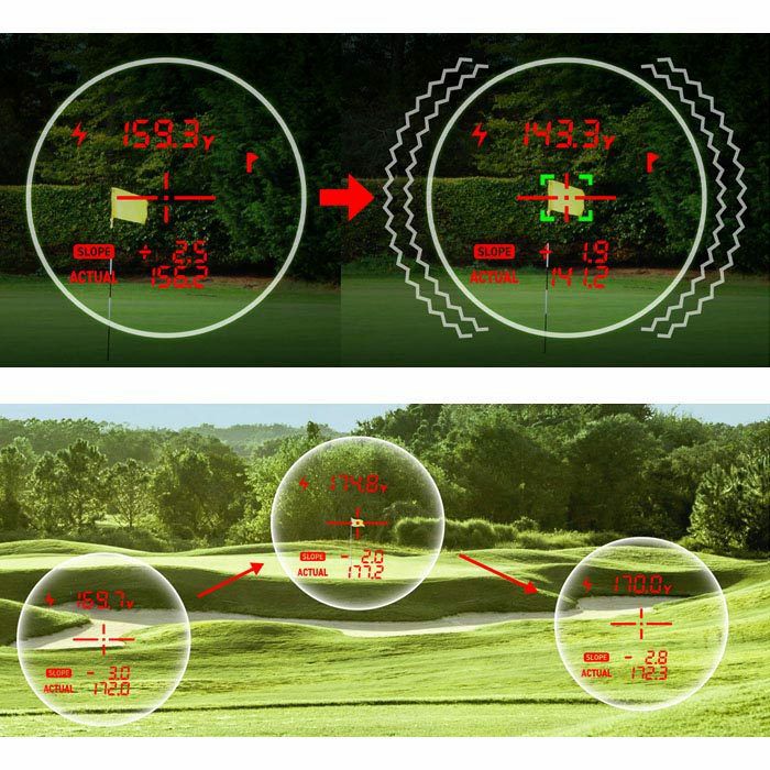 グリーンオン レーザー距離計　LASER CADDIE レーザーキャディー 赤緑表示モデル GL04　ブラック 詳細2