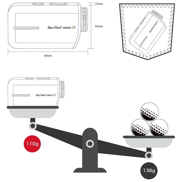 ショットナビ　レーザー距離計　Laser Sniper nano GR レーザー スナイパー ナノGR　ホワイト 詳細3