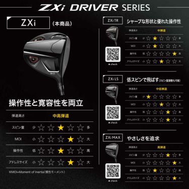 スリクソン　ZXi ドライバー　Diamana ZXi 50 カーボンシャフト　2024年モデル 比較チャート