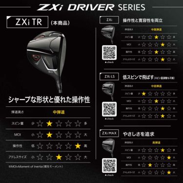 スリクソン　ZXi TR ツアー ドライバー　VENTUS ZXi 6 カーボンシャフト　2024年モデル 比較チャート