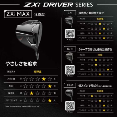 スリクソン　ZXi MAX マックス ドライバー　Diamana ZXi 50 カーボンシャフト　2024年モデル 比較チャート