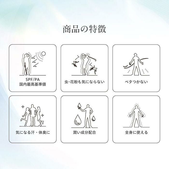 ZERO HOLE ゼロホール 日焼け止めクリーム（無香料） 48g 詳細5