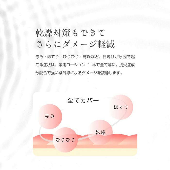 ZERO HOLE ゼロホール 薬用アフターローション さっぱりクール（無香料） 150ml 詳細4