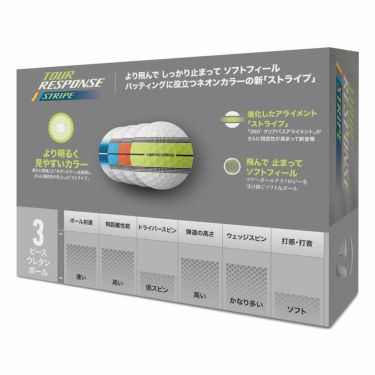 テーラーメイド　ツアーレスポンス ストライプ 2025年モデル ゴルフボール　1ダース（12球入り）　マルチカラー 詳細3