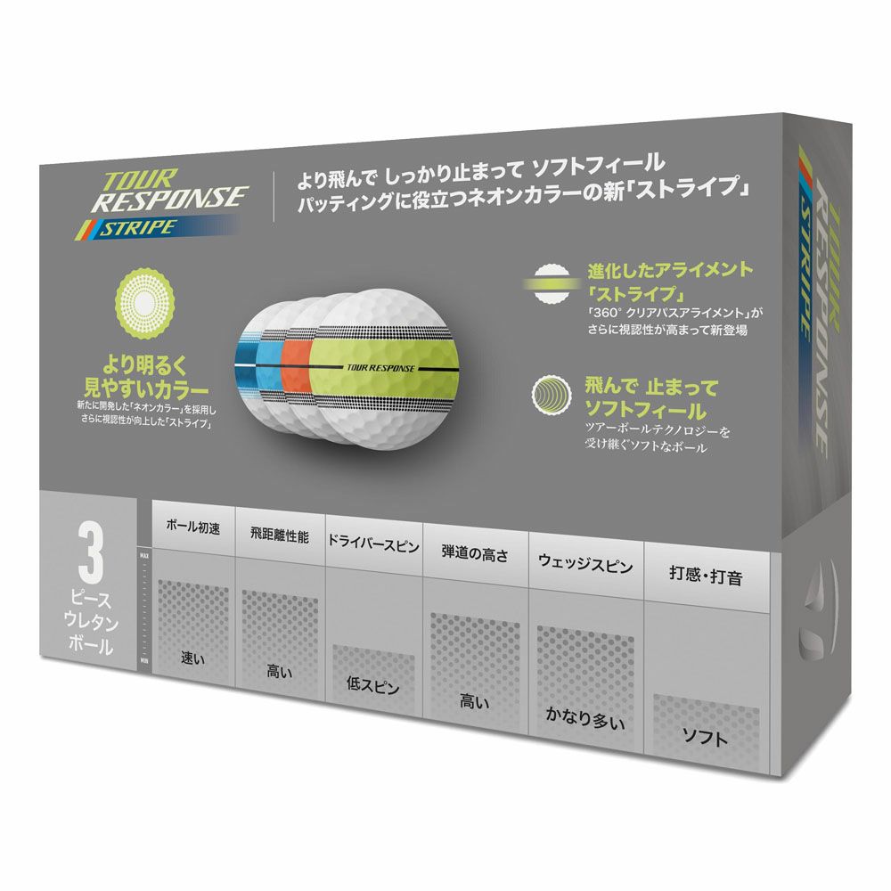 テーラーメイド　ツアーレスポンス ストライプ 2025年モデル ゴルフボール　1ダース（12球入り）　マルチカラー 詳細3