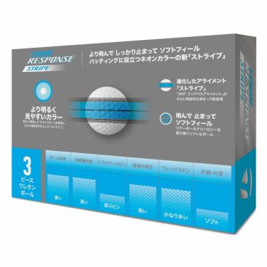 ーラーメイド　ツアーレスポンス ストライプ 2025年モデル ゴルフボール　1ダース（12球入り）　ネオンブルー 詳細3