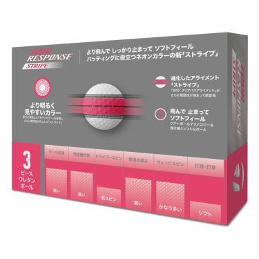 テーラーメイド　ツアーレスポンス ストライプ 2025年モデル ゴルフボール　1ダース（12球入り）　ネオンピンク 詳細3