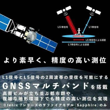 Garmin ガーミン　epix Pro Gen2 エピックス プロ 51mm シリコンバンド　010-02804-51 Black 詳細8