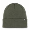 シックスエイトシックス 686　スタンダードロールアップビーニー STANDARD ROLL UP BEANIE M4WNBNE163 2024-2025 詳細5