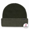 シックスエイトシックス 686　コードカフビーニー スキー スノーボード CORD CUFF BEANIE M4WNBNE165 2024-2025
