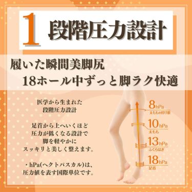 スリムウォーク ゴルフ SLIMWALK GOLF　レディース 美脚＆美尻 ストッキング ベージュ [2025年モデル] ベージュ 詳細4