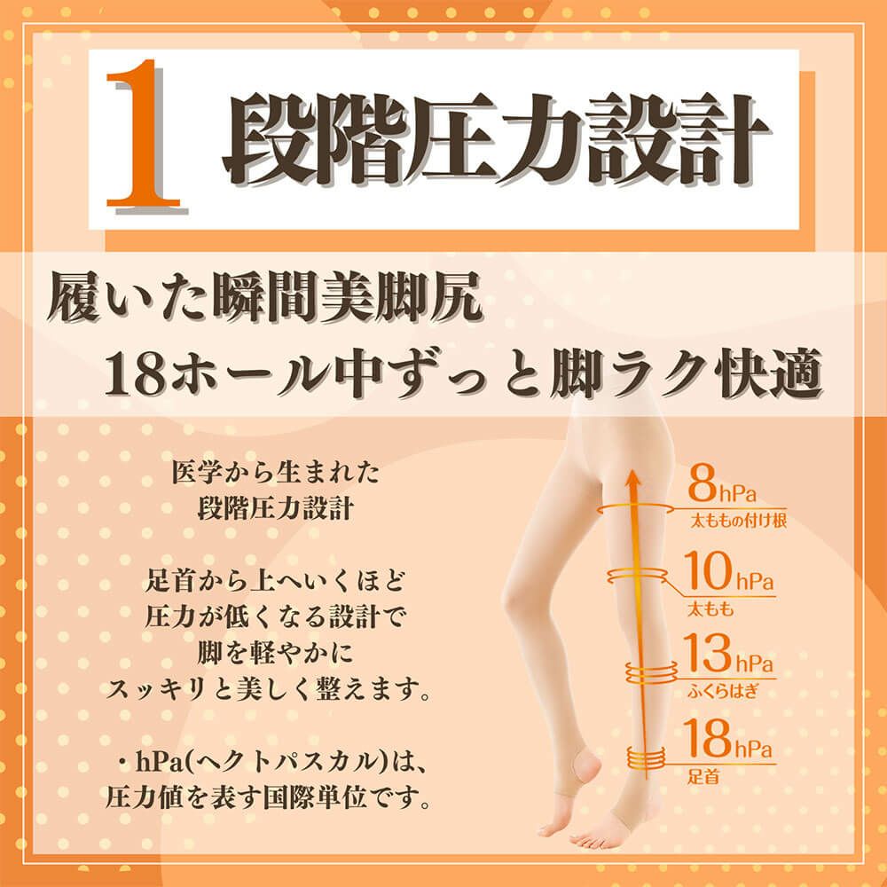 スリムウォーク ゴルフ SLIMWALK GOLF　レディース 美脚＆美尻 ストッキング ベージュ [2025年モデル] ベージュ 詳細4