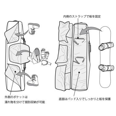 エビス eb's　THE ONE ザ ワン BLACK　スキー スノーボードケース 2025-2026 詳細12