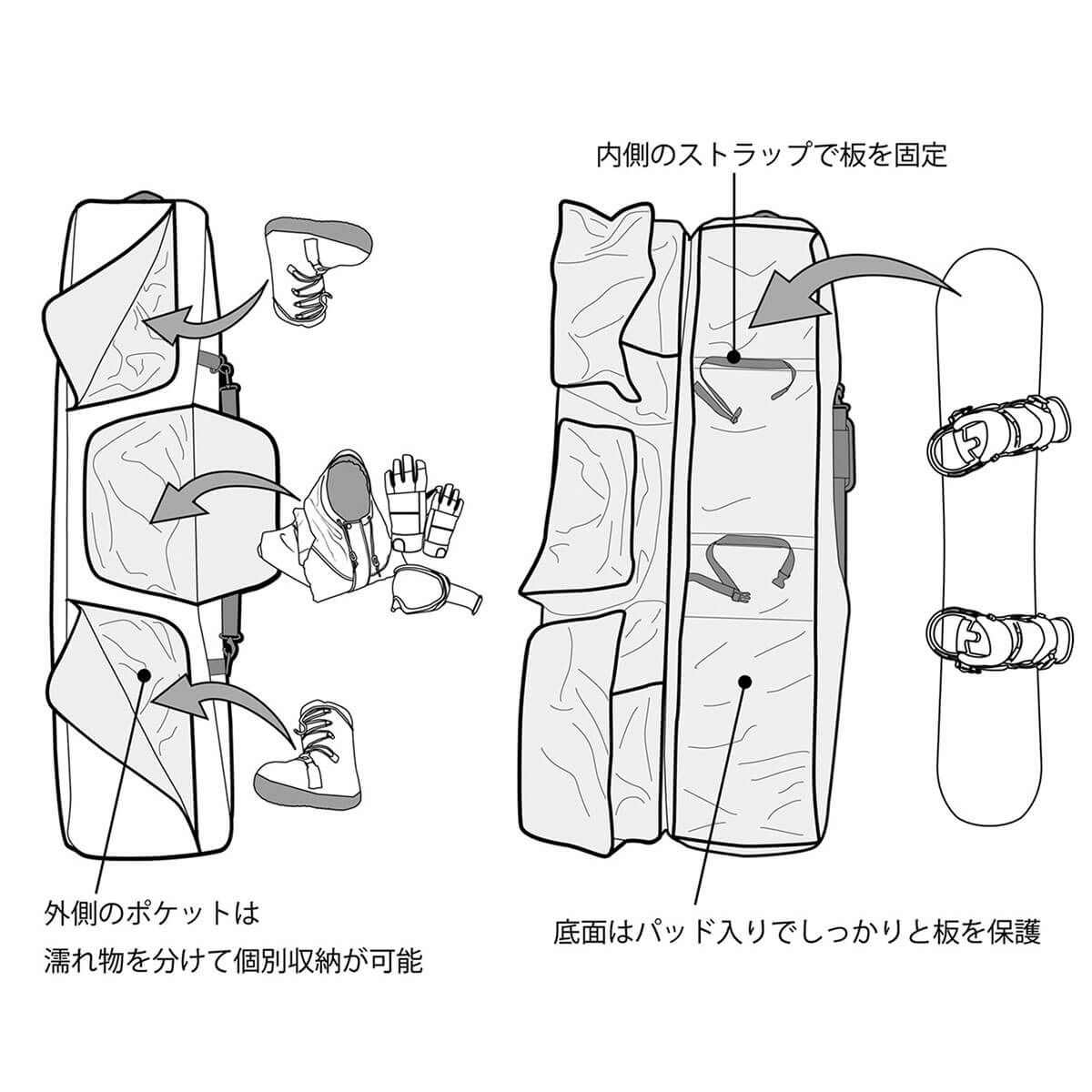 エビス eb's　THE ONE ザ ワン BLACK　スキー スノーボードケース 2025-2026 詳細12