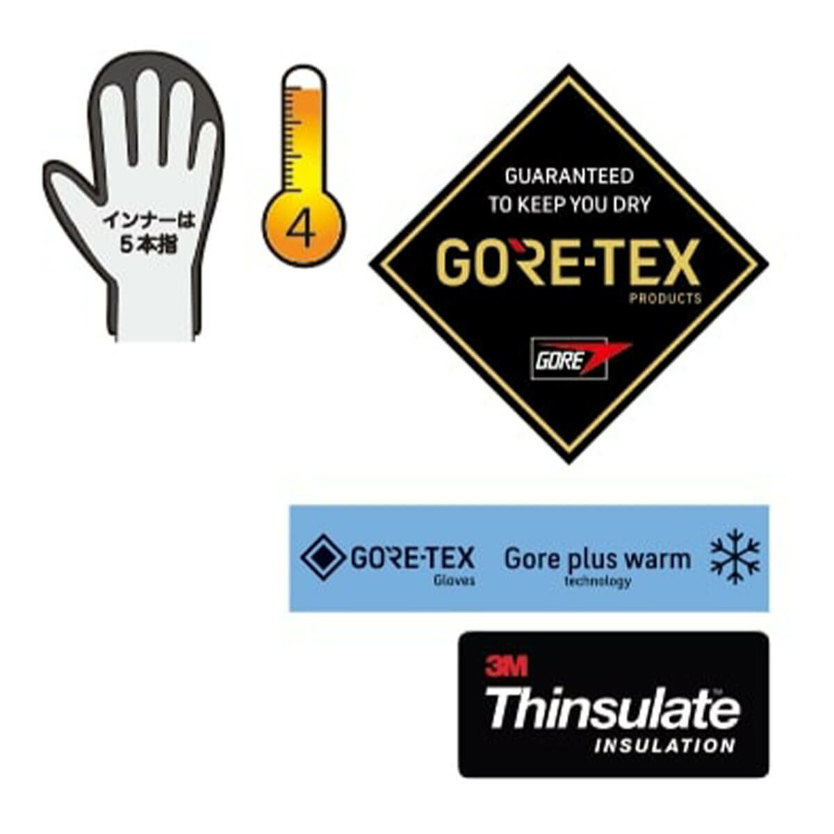 エビス eb's　GAME CHANGER TRIGGER ゲームチェンジャートリガー BLACK　GORE-TEX ゴアテックス スキーグローブ 2025-2026 詳細8