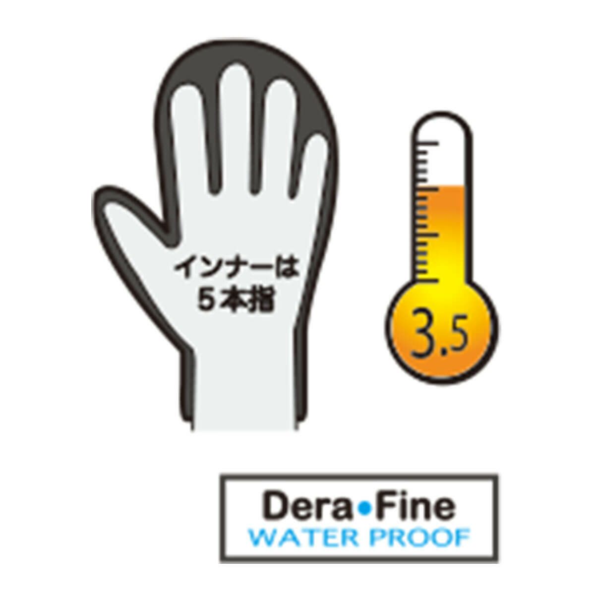 エビス eb's　KEMONO JR ケモノジュニア BLACK　ジュニア スキーグローブ 2025-2026 詳細7