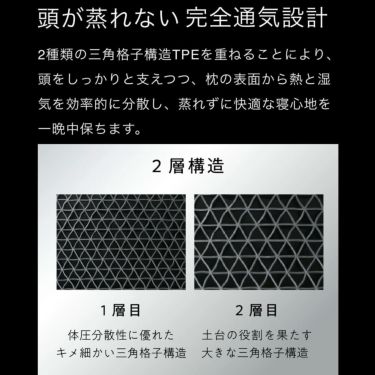 ヒツジのいらない枕 至極 テンセル枕カバー付き 詳細12