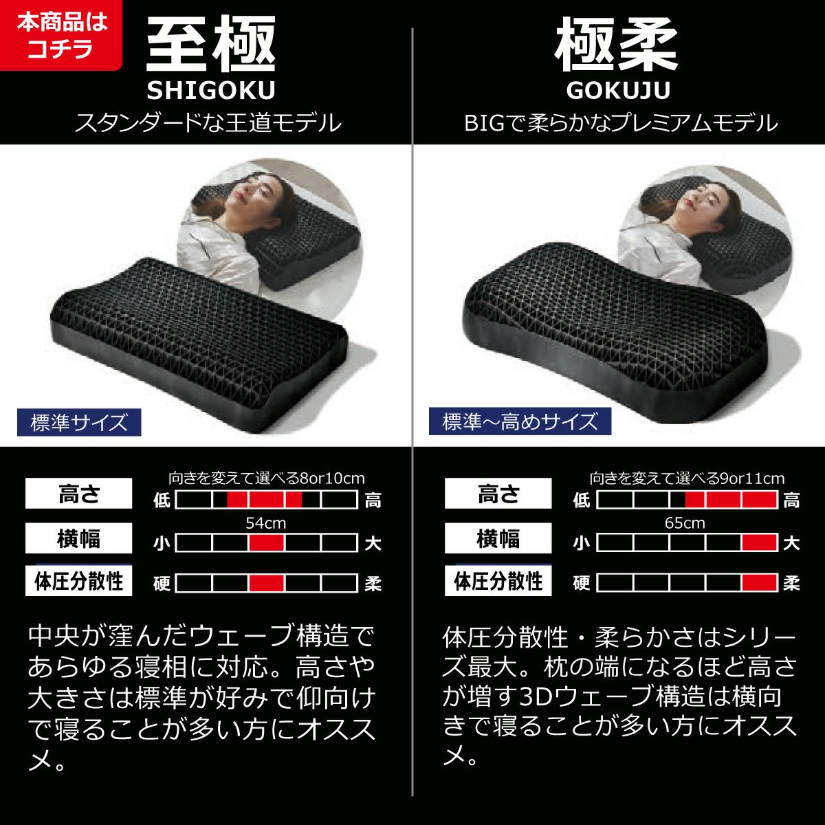 ヒツジのいらない枕 至極 テンセル枕カバー付き 詳細17