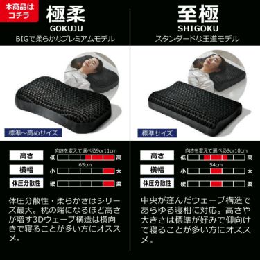 ヒツジのいらない枕 極柔 テンセル枕カバー付き 詳細19