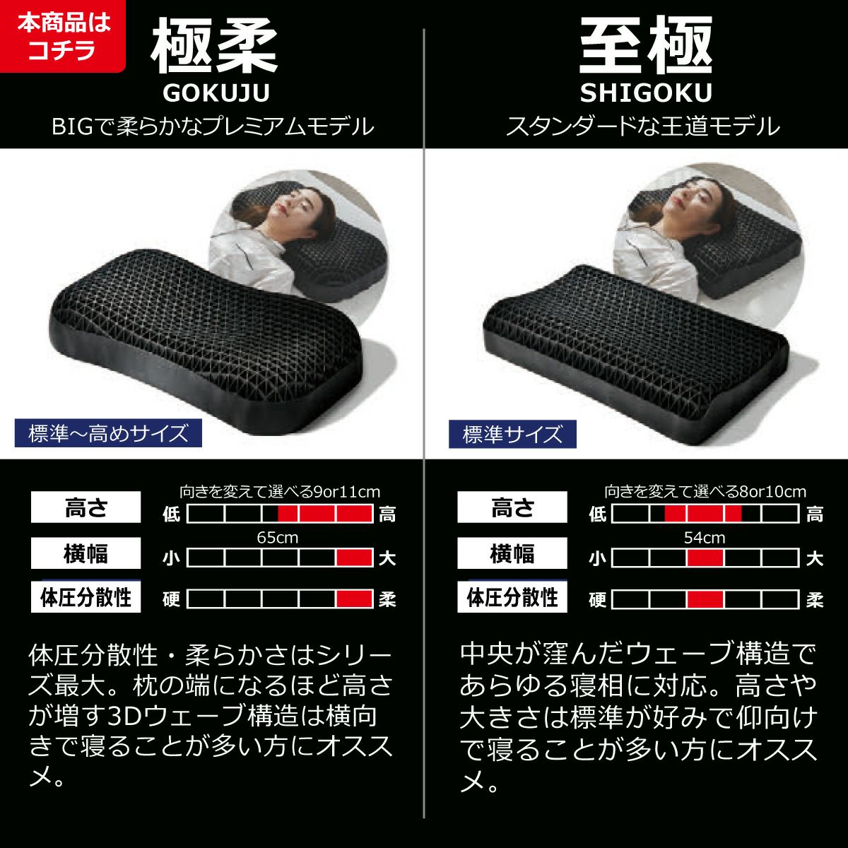 ヒツジのいらない枕 極柔 テンセル枕カバー付き 詳細19