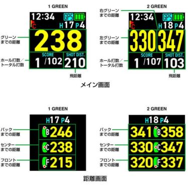 グリーンオン ザ・ゴルフウォッチ THE GOLF WATCH GN101　腕時計型 GPSゴルフナビ　ホワイト ホワイト 詳細2