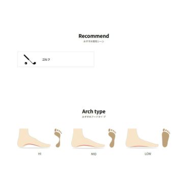 Bane Insole Golf バネインソール ゴルフ 詳細1 詳細4