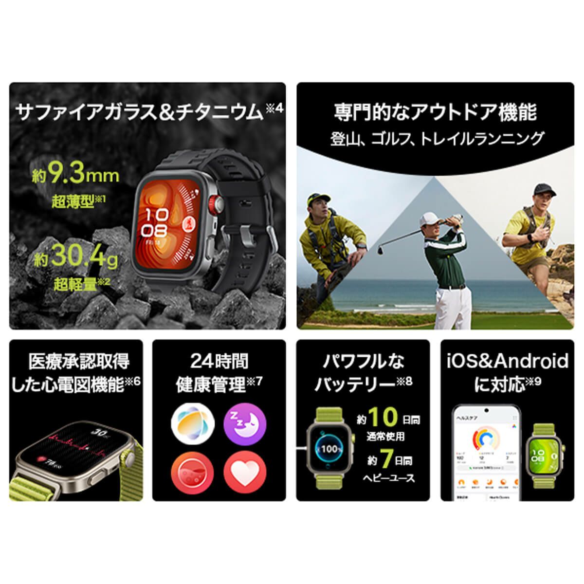 HUAWEI ファーウェイ　WATCH FIT 4 Pro グリーン ナイロンベルト　SYA-B29-GRE　詳細8