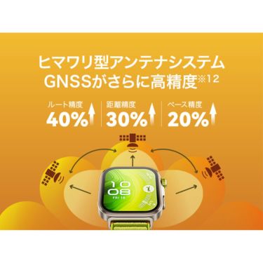 HUAWEI ファーウェイ　WATCH FIT 4 Pro グリーン ナイロンベルト　SYA-B29-GRE　詳細18